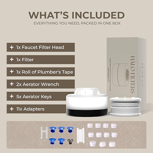 Faucet Filter – Bathroom Sink Faucet Filter for Men & Women’s Skincare, Vitamin C–Infused, Reduces Chlorine, Advanced Filtration for Hydrated Skin, Hard Water Softener (White) - Image 3