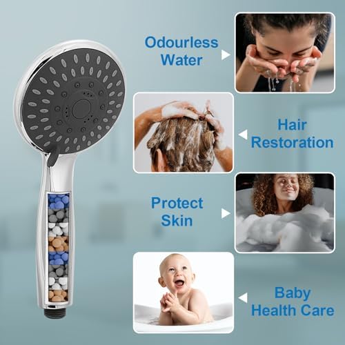 Briout High Pressure Handheld Shower Head 5-Settings with Hard Water Filter - Image 7