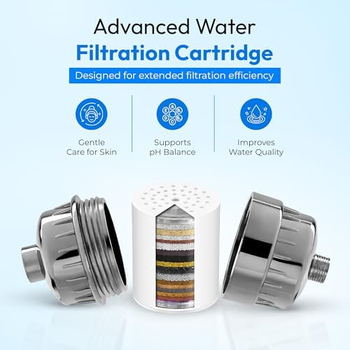 1 Pack Shower Filter Replacement Cartridge for Hard Water Softener, High Output Refill, Chlorine Fluoride Remover, Standard Cartridge, Skin & Hair Care, Easy Install, White - Image 2