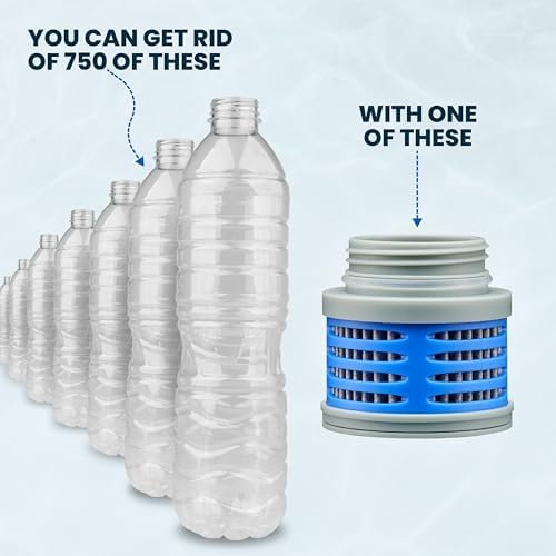 ÖKOH2O Replacement Water Filter for ÖKO Purification Bottles, 100 Gallon - Image 2