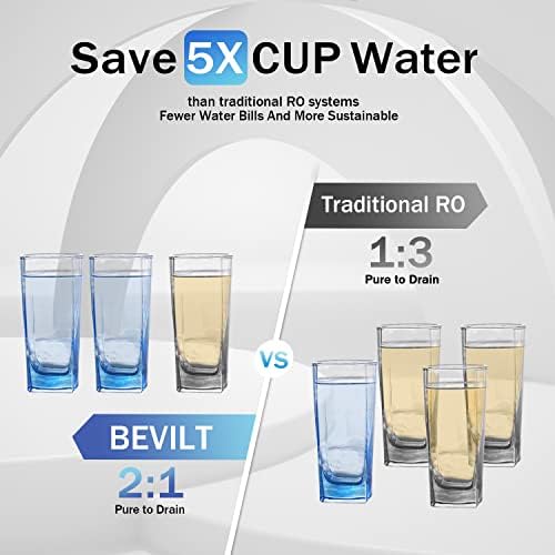 RO Water Filtration System,800 GPD Fast Flow, Tankless,Reduces TDS,2:1 Pure to Drain RO Filters Long Life Used for 48-60 Months,LED Purifier, Smart Faucet - Image 6