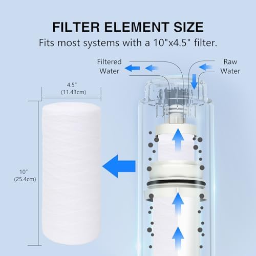 BLUERISE Whole House 5 Micron 10" x 4.5" Sediment Filter Cartridge - 2 Pack - Image 4