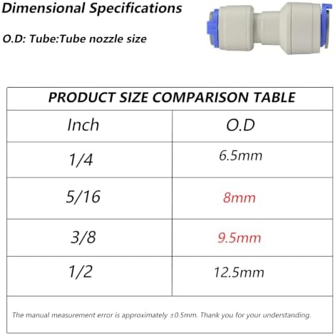 5/16" x 3/8" Push-to-Connect Straight Reducer, 3-Pack - Image 2