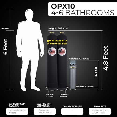 RKIN OnliSoft Pro Whole House Water Filter & Salt Free Softener System - Image 3