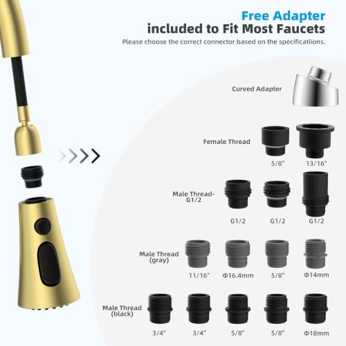 Hibbent cUPC Certified Kitchen Faucet Head Replacement with 15 Adapters - Image 4