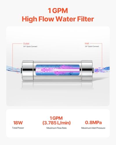 VEVOR UV Water Purifier, 8W 1GPM, 110V Versatile Ultraviolet Water Purifier Filter with Stainless Steel Housing, Whole House UV Water Filter with Quartz Sleeve Fit for Shower/Drinking/Cleaning - Image 3