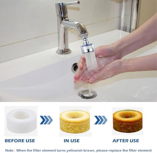 2 Pack Sink Water Filter Faucet: Bathroom Sink Filter - 360° Rotating Faucet Filters Purifier Kitchen Tap Filtration Removes Chlorine Fluoride Heavy Metals Hard Water for Home Bathroom & Kitchen - Image 5