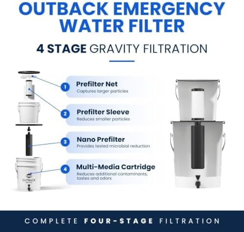 Outback Water Gravity Fed Water Filtration System, 24 GPD Emergency - Image 2