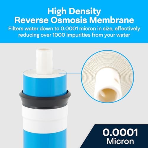 SpiroPure SP-RO-075R RO Membrane Filter Replacement, 75 GPD (Case of 25) - Image 5