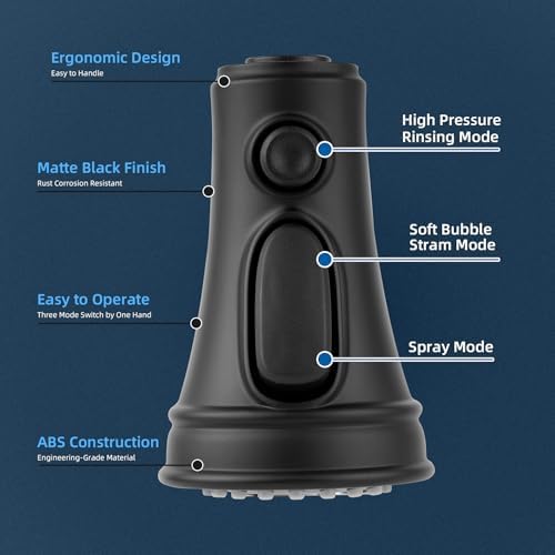 Hibbent cUPC Certified Kitchen Faucet Head Replacement with 15 Adapters - Image 5
