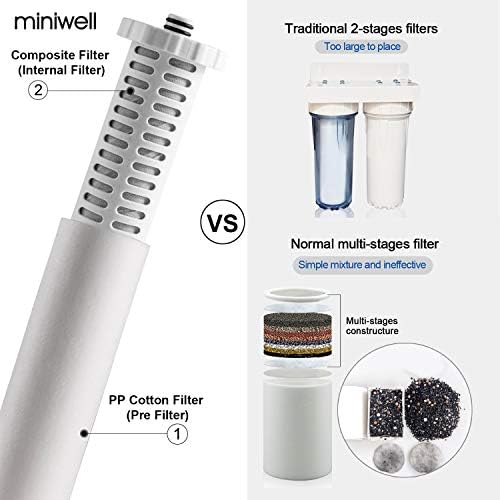 miniwell L720-Plus Shower Filter System-for Bathroom Hard Water and Well -Remove Chlorine & Heavy Metals & Sediments impurties- Good for Skin & Hairs - Image 3