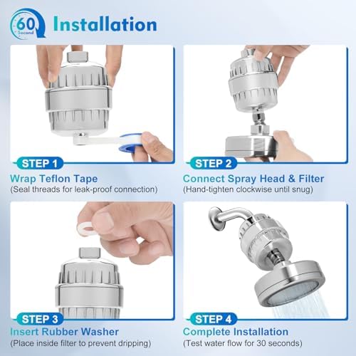 Filtered Shower Head,5 Replaceable Filter Cartridges 20+3 Stage Shower Filter for Hard Water with Vitamin C & E for Healthy Skin & Hair, Removes Chlorine, Heavy Metals & Harmful Substances - Image 5