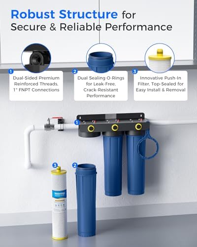 Waterdrop 3-Stage Whole House Water Filter System for Well Water - Image 2