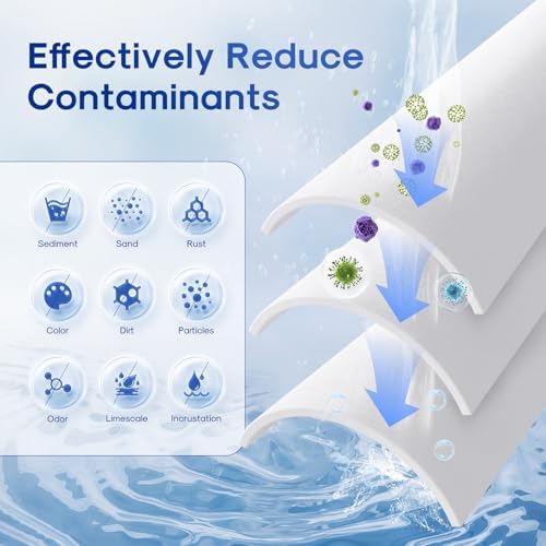 ICEPURE 1 Micron 20" x 4.5" Whole House Sediment Water Filter, 4PACK - Image 4