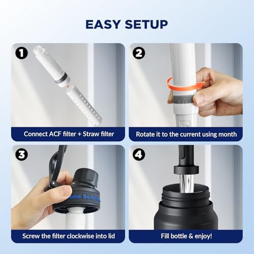 Membrane Solutions Replacement UF & ACF Filter for C3 Filtered Water Bottle, BPA-Free for Camping, Hiking, Backpacking and Travel (UFx1 + ACFx2) - Image 3