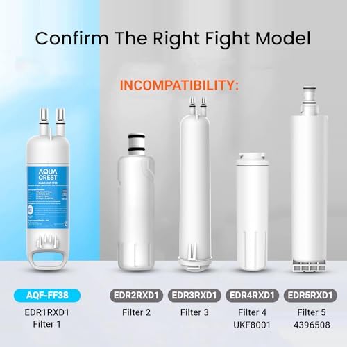 AQUA CREST EDR1RXD1 Water Filter, Replacement for Whirlpool® W10295370A - Image 3