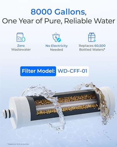 Waterdrop CTF-01 Water Filter for Sink Faucet, Stainless Steel, 1 Filter - Image 4