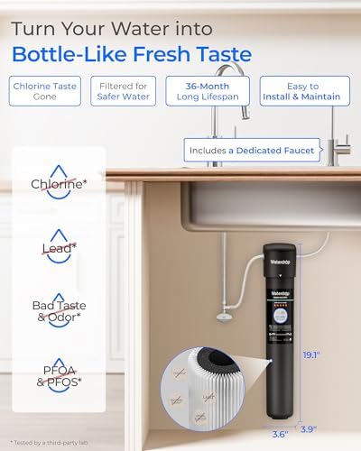 Waterdrop 17UB Under Sink Water Filter System with Dedicated Faucet - Image 2
