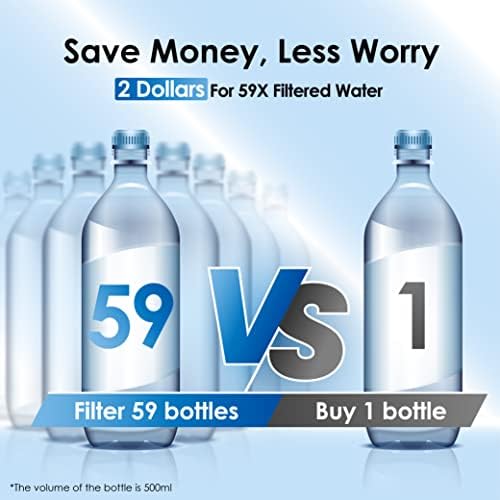 Waterdrop WFD-22B Large Water Filter Dispenser, 40-Cup Capacity, Turquoise - Image 4