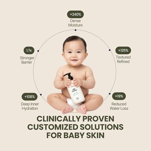 Mongdies Baby Ato Lotion | Vegan Daily Moisturizer for Newborns & Kids | 6-Layer Ceramide & Mineral-Rich Glacier Water | pH Balanced, Non-Greasy Relief for Sensitive Skin | 10.14 fl. oz | 2 Pack - Image 4
