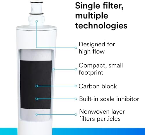 3M Water Filtration Products Replacement Cartridge HF25-S for High Flow Series ICE125-S System. 5615203 (Case of 6) - Image 5