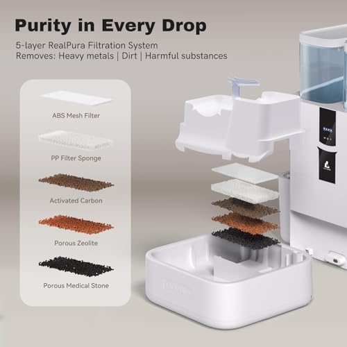 Automatic Cat Water Fountain 10L/338oz Self Filling and Cleaning, Pet Water Dispenser with Filter System for Dogs, 5G Wi-Fi Smart Bowl Wastewater Separation & No Slimy with Quiet Pumps - Image 5