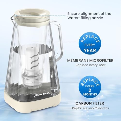 GLACIER FRESH 10 - Cup Purela Glass Water Pitcher With 2 Filters, White - Image 6