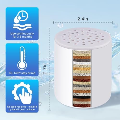 4 Pack 20 Stage Upgraded Shower Filter Replacement Cartridge, Universal Shower Filter for Hard Water, Removes 99% Chlorine and Chemicals, Universal Shower Filters Cartridge - Image 2