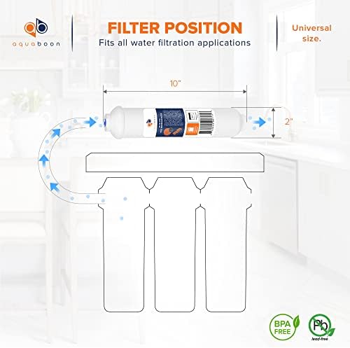 Aquaboon T33 Inline Post Activated Carbon Water Filter for Refrigerator, Ice Maker w/Quick Connect for 1/4 Water Line Compatible with ICF-10, 12-Pack - Image 5