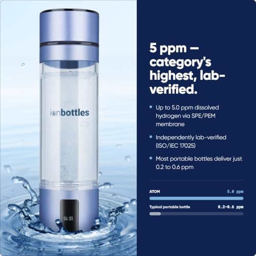 IonBottles Atom Hydrogen Water Ionizer Bottle - 5 PPM, SPE/PEM, BPA-Free - Image 2