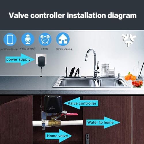 UseeLink Matter Water Valve, Smart Water Shut Off Valve, Automatic Valve Controller Timer,Compatible with Alexa,Apple Home, 1 Pack - Image 6