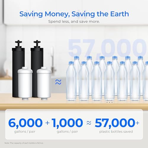 Waterdrop TK-AB-FS Gravity Water Filter System, with Silver Ions Filtration - Image 5