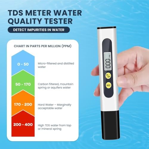 Deionized Inline Water Filter Reduces Hard Water Spots for Car Wash, Yard Cleaning, or Gardening, 3/4" Quick Connectors with TDS Meter, Adjustable Spray Gun, and Expanding Water Hose Hard Water Filter - Image 6