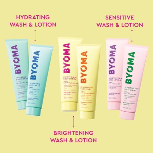 BYOMA Body Care Collection Skincare Travel Minis (100ml x 6) - Image 2