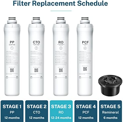 Bluevua Official ROPOT RO Filter, Replacement for RO100ROPOT - Image 2