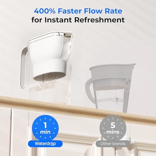 Waterdrop PT-05W-L Water Filter Pitcher, 7-Cup, NSF Certified, White - Image 6