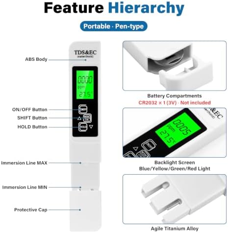 2026 4-in-1 Digital Water Tester 2PCS, 0-9999PPM TDS/EC/Hardness/Temperature Meter, Water Quality Tester for Drinking Water, Pool, Aquarium, RO System, Hydroponics (Batteries Not Included) - Image 6