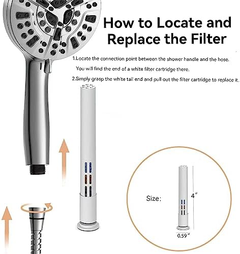 2 Pack Shower Filter Cartridge, JNILE 15 Stage Replacement Shower Filter - Image 3