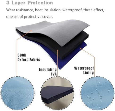 SOKINGCOVER Backflow Insulation Cover Backflow Preventer Cover 16" W x 20" H with EVA Thickened Cotton Preventers Insulated Pouch for Winter Backflow Freeze Protection Faucet (Gray) - Image 3