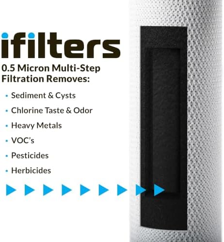 iFilters 0.5 Micron Under Sink Water Filter CBSM-2510, 2.5 x 10-4 Pack - Image 5