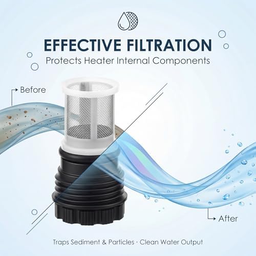 3-in-1 Filter Removal Tool & 2 Inlet Filters Kit for Tankless Water Heaters, Compatible with Impact Drivers, Wrenches or Hand Grip, Water Heater Maintenance Kit for Easier Filter Cleaning - Image 4