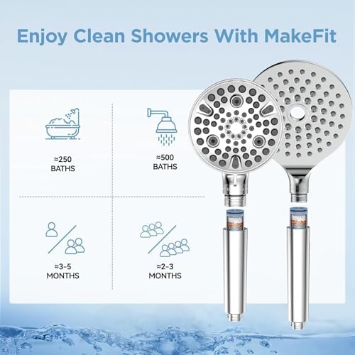 MakeFit Genuine Replacement Filter for Handheld Showerhead 1-Pack (MFR101) - Image 5