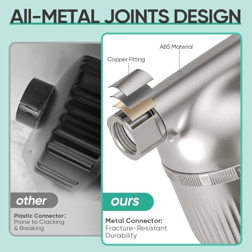Cobbe Shower Filter | All-Metal Joint | 99% Removal Shower Head Filter for Hard Water, Heavy Metals, Chlorine and Harmful Substance, Improve Your Skin and Hair - Brushed Nickel - Image 6