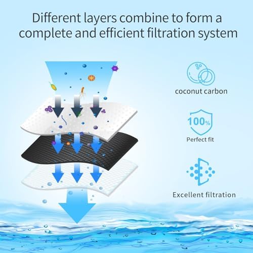 Lifefilter Replacement for MWF Refrigerator Water Filters, 3 Pack - Image 3