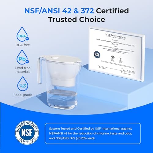 Waterdrop PT-05W-L Water Filter Pitcher, 7-Cup, NSF Certified, White - Image 5