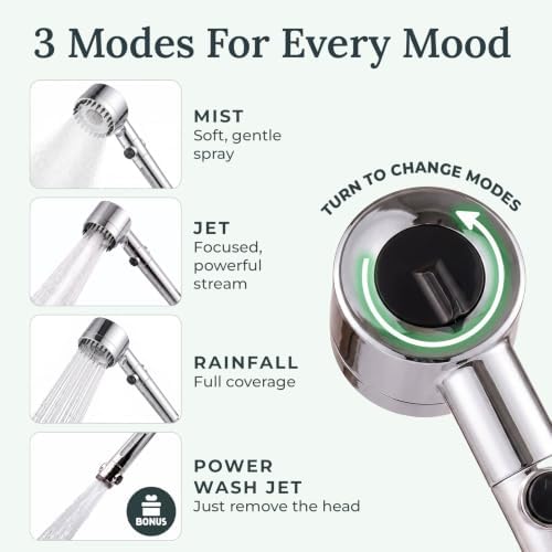 Drivse Silver Filtered Shower Head for Hard Water | Ion Drops | 3+1 Modes - Image 2
