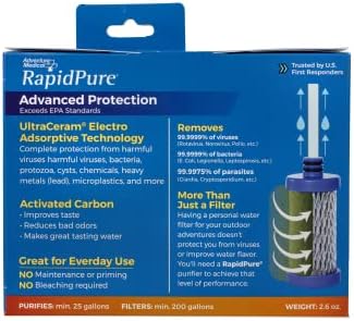 RapidPure Pioneer Ultralight Water Purification Straw - Image 2