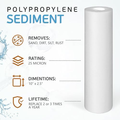 Ronaqua 25 Micron Sediment Water Filter Cartridge 10"x2.5", NSF Certified, 4-Layer Filtration for any 10-inch RO Units & Whole House Systems, Compatible with Culligan P5, AP110, WHKF-GD05, 6 Pack - Image 3
