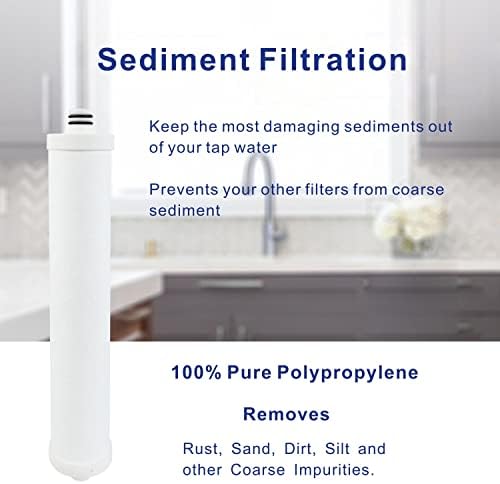 Replacement Filter Set With Membrane 33001056 75 GPD compatible for Hydrotech Reverse Osmosis System - Image 2