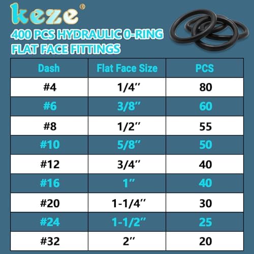 KEZE 400 Pcs Hydraulic O-Ring Flat Face Fittings 9 Size Buna-N 70A O Rings Seal Kit for Hydraulic Fitting,Cylinders,ORS/ORFS Flat Face Hydraulic Fittings (Flat Face Size 1/4"-2") - Image 2